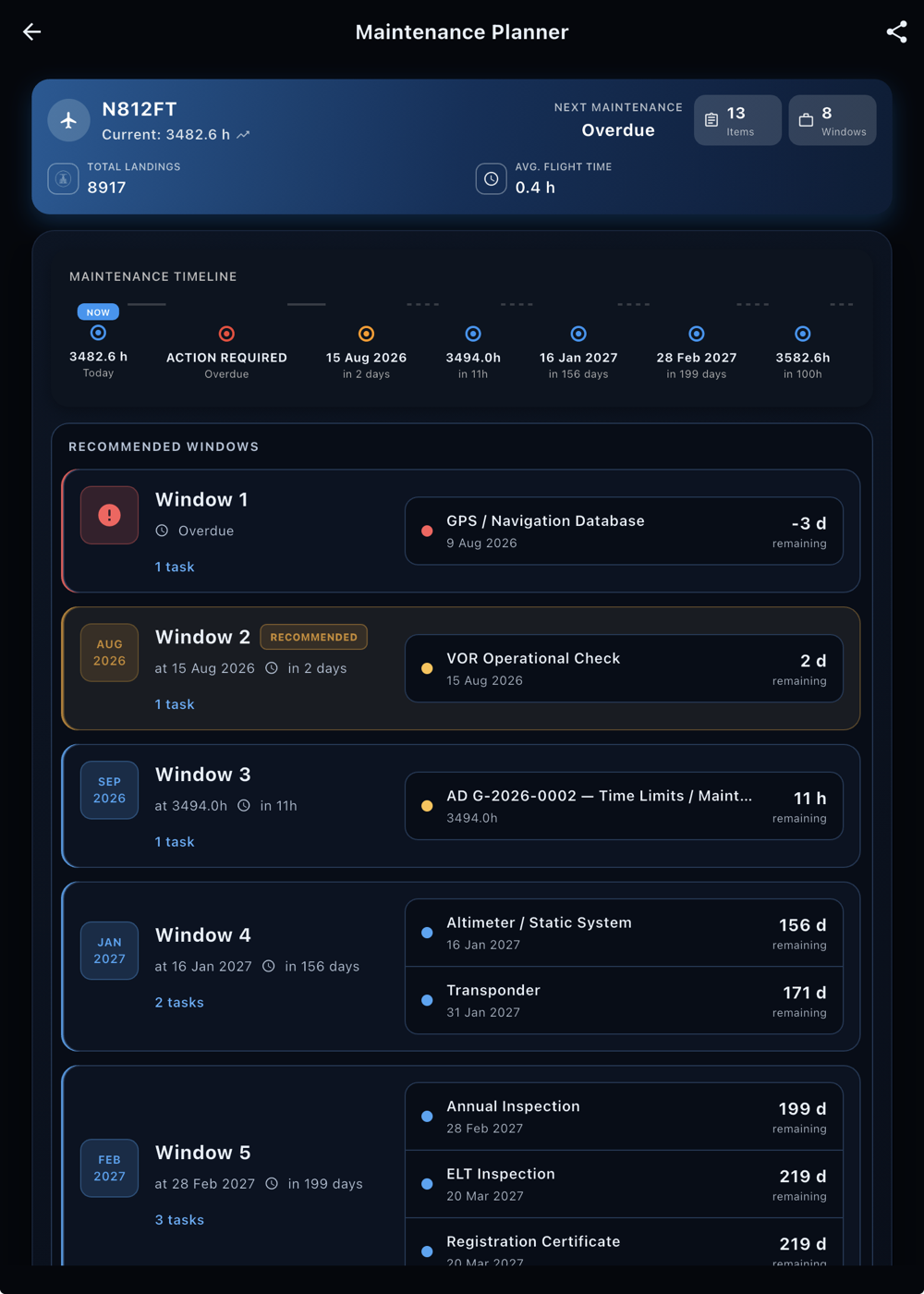 FlightGuard Maintenance Planner with forecast timeline and recommended maintenance windows